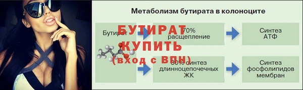 герыч Россошь